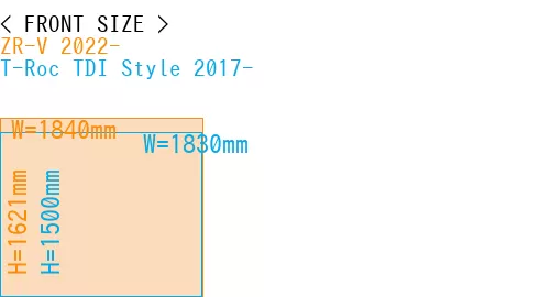 #ZR-V 2022- + T-Roc TDI Style 2017-